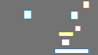 Annotation Visualization