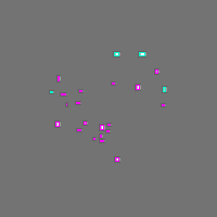 Annotation Visualization