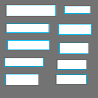 Annotation Visualization