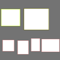 Annotation Visualization