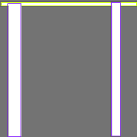 Annotation Visualization