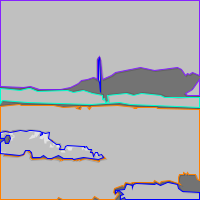 Annotation Visualization