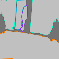 Annotation Visualization