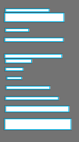 Annotation Visualization