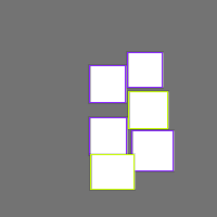 Annotation Visualization