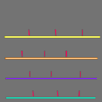 Annotation Visualization