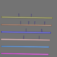 Annotation Visualization