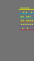 Annotation Visualization