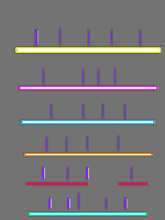 Annotation Visualization