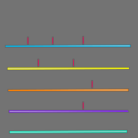 Annotation Visualization