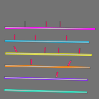 Annotation Visualization