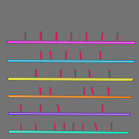 Annotation Visualization