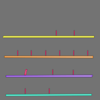 Annotation Visualization