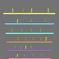 Annotation Visualization