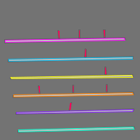 Annotation Visualization