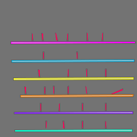 Annotation Visualization