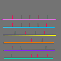 Annotation Visualization