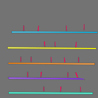 Annotation Visualization