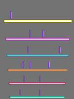 Annotation Visualization