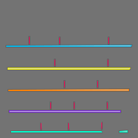 Annotation Visualization