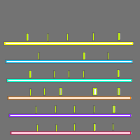 Annotation Visualization