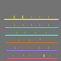 Annotation Visualization