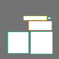 Annotation Visualization