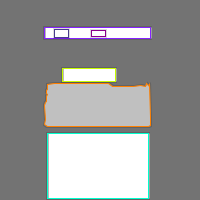 Annotation Visualization