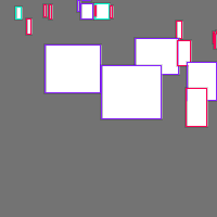 Annotation Visualization