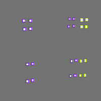 Annotation Visualization