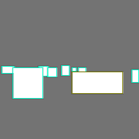 Annotation Visualization