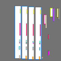 Annotation Visualization