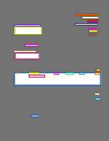 Annotation Visualization