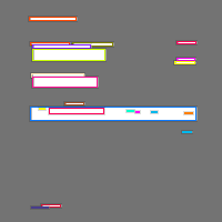 Annotation Visualization