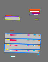 Annotation Visualization