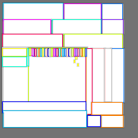 Annotation Visualization