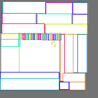 Annotation Visualization