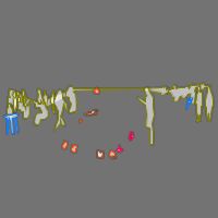 Annotation Visualization