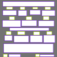 Annotation Visualization