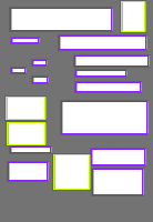 Annotation Visualization