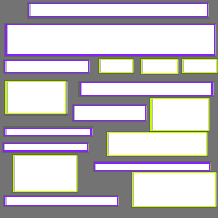 Annotation Visualization