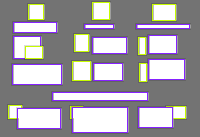 Annotation Visualization