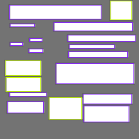 Annotation Visualization