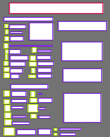 Annotation Visualization