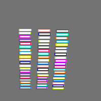 Annotation Visualization