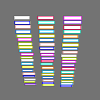 Annotation Visualization