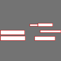 Annotation Visualization