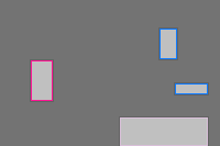 Annotation Visualization