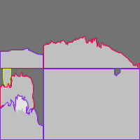 Annotation Visualization