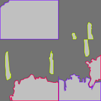 Annotation Visualization